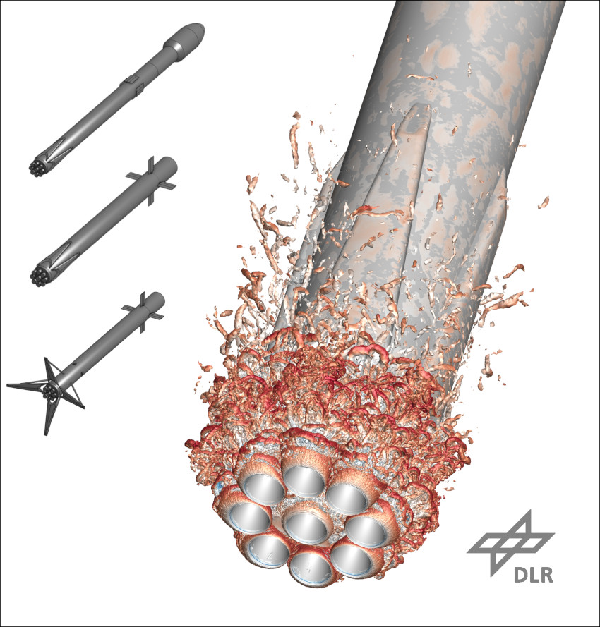 Das Bild zeigt die turbulente Wirbelablösung an der Raketenbasis im Rückwärtsflug bei Ma = 0,85 und einem Anstellwinkel von 5°. Die Abbildung links zeigt die drei Trägerraketenkonfigurationen beim Aufstieg (oben), beim kontrollierten Rückwärtsflug (Mitte) und bei der Landung (unten) mit ausgestreckten Beinen.